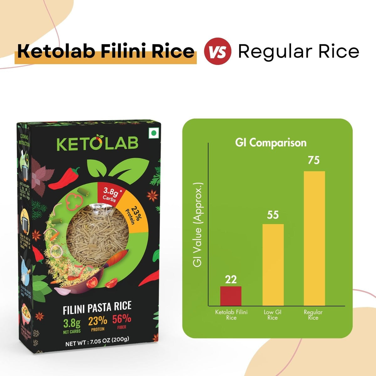 [flavour: Plain] Ketolab Low-Carb Filini Rice — Plain product image 5