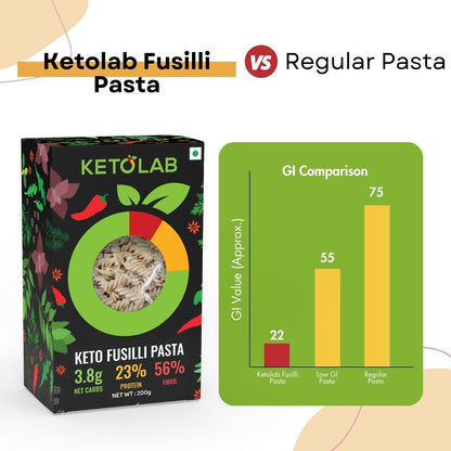 Ketolab Keto Fusilli Pasta product image 4