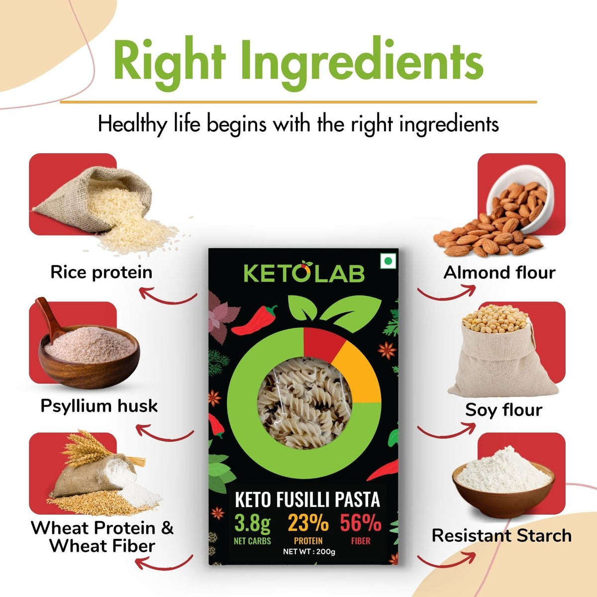 Ketolab Keto Fusilli Pasta product image 7