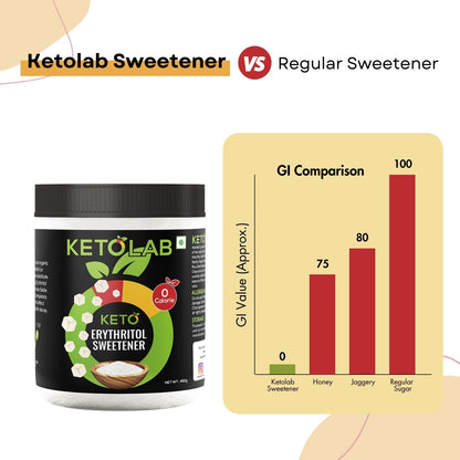 [flavour: Plain] Ketolab Low-Carb Erythritol — Plain product image 4