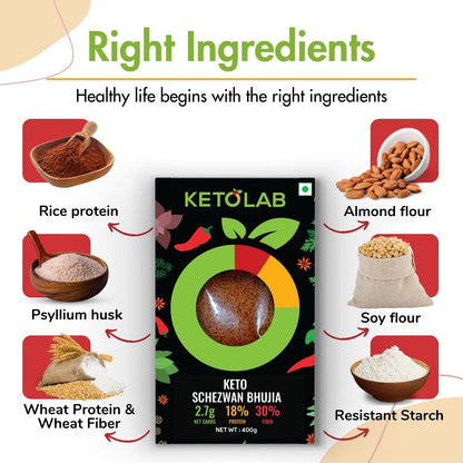 [flavour: Schezwan] Ketolab Low-Carb Bhujia — Schezwan product image 2