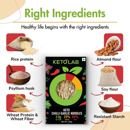 [flavour: Chilli Garlic] Ketolab Noodles — Chilli Garlic product image 3