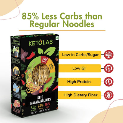 [flavour: Masala] Ketolab Noodles — Masala product image 4