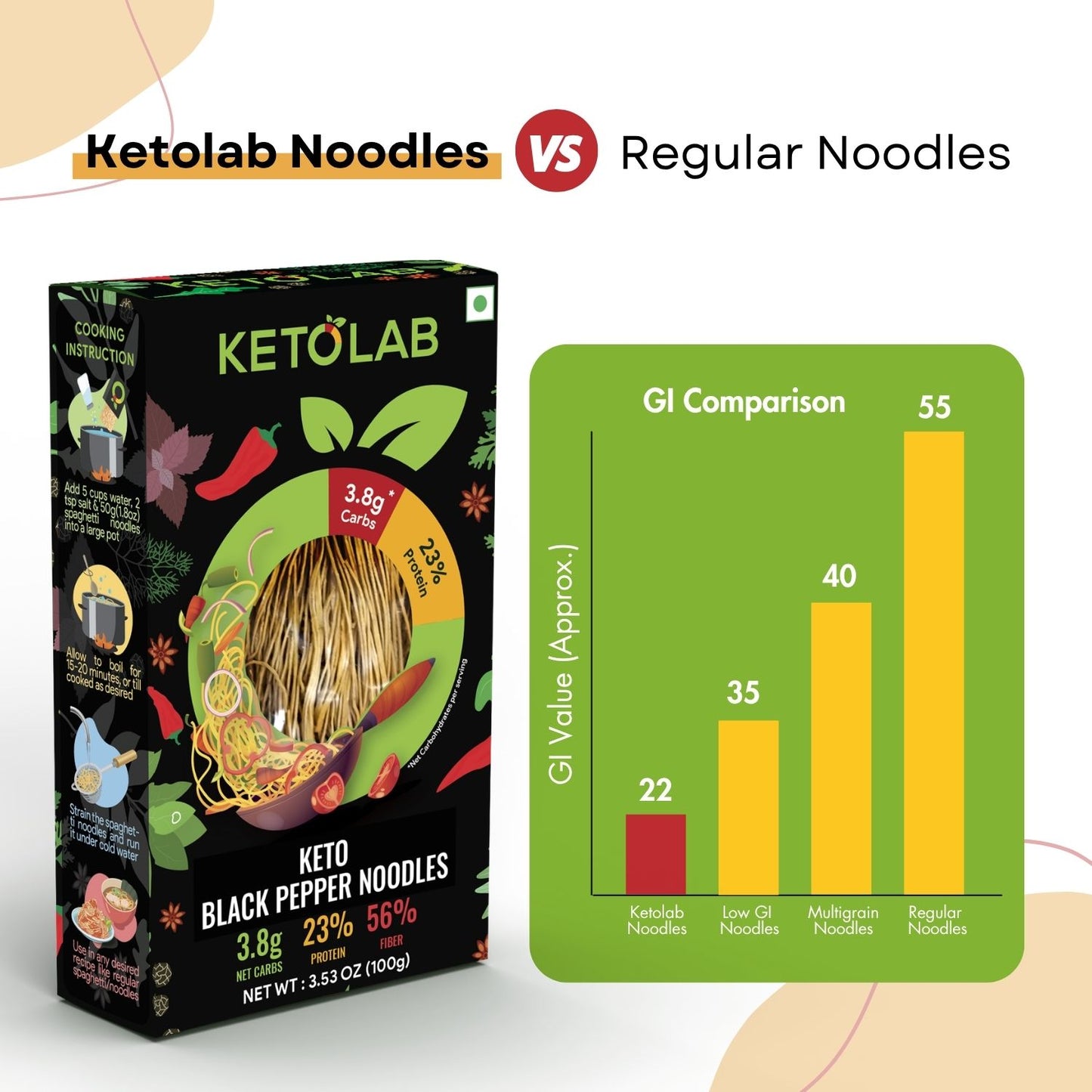 [flavour: Black Pepper] Ketolab Noodles — Black Pepper product image 6