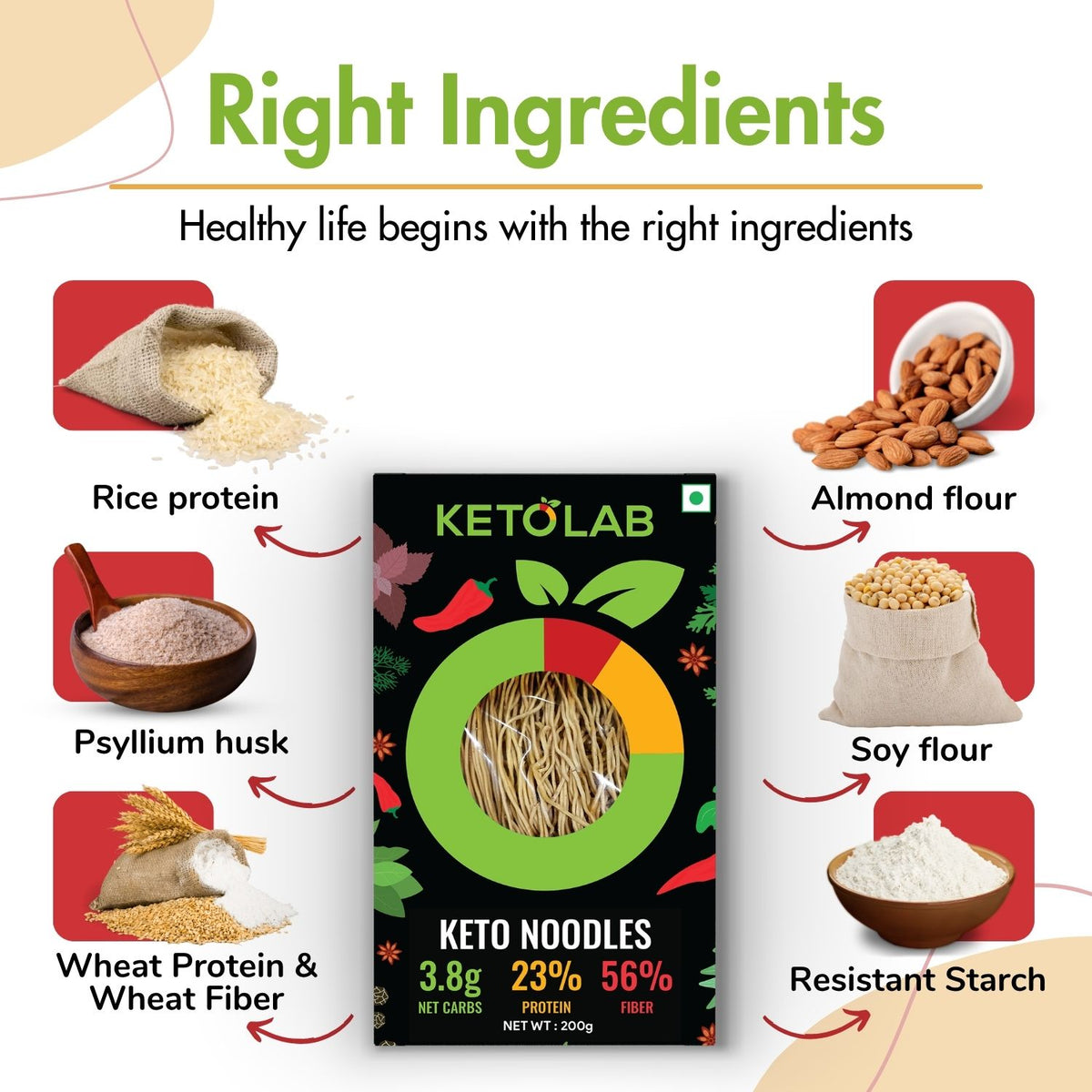 [flavour: Plain] Ketolab Noodles — Plain product image 3