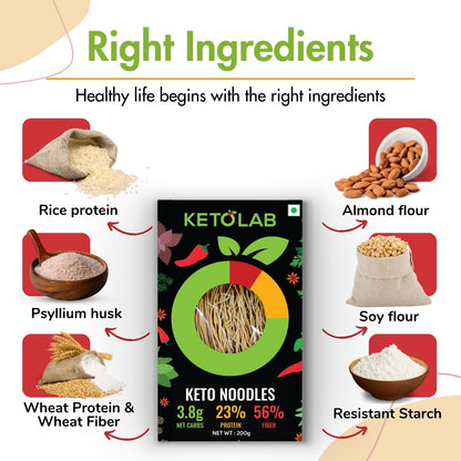 [flavour: Plain] Ketolab Noodles — Plain product image 3