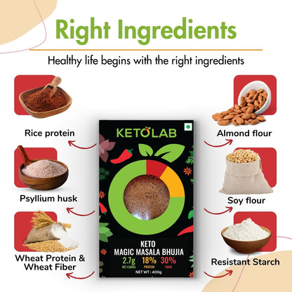 [flavour: Magic Masala] Ketolab Low-Carb Bhujia — Magic Masala product image 2