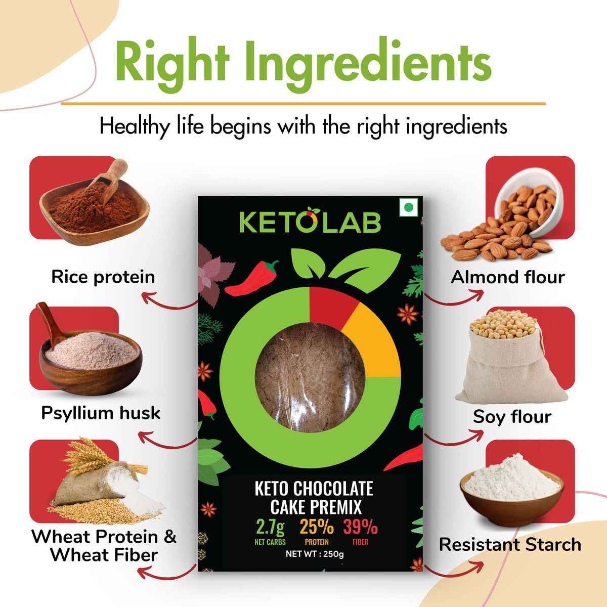 [flavour: Plain] Ketolab Low-Carb Chocolate Cake Pre-Mix — Plain product image 2