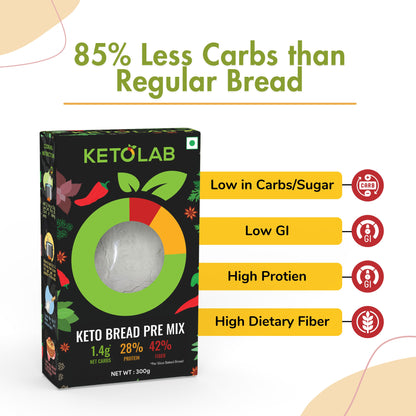 [flavour: Plain] Ketolab Low-Carb Bread Pre-Mix — Plain product image 3