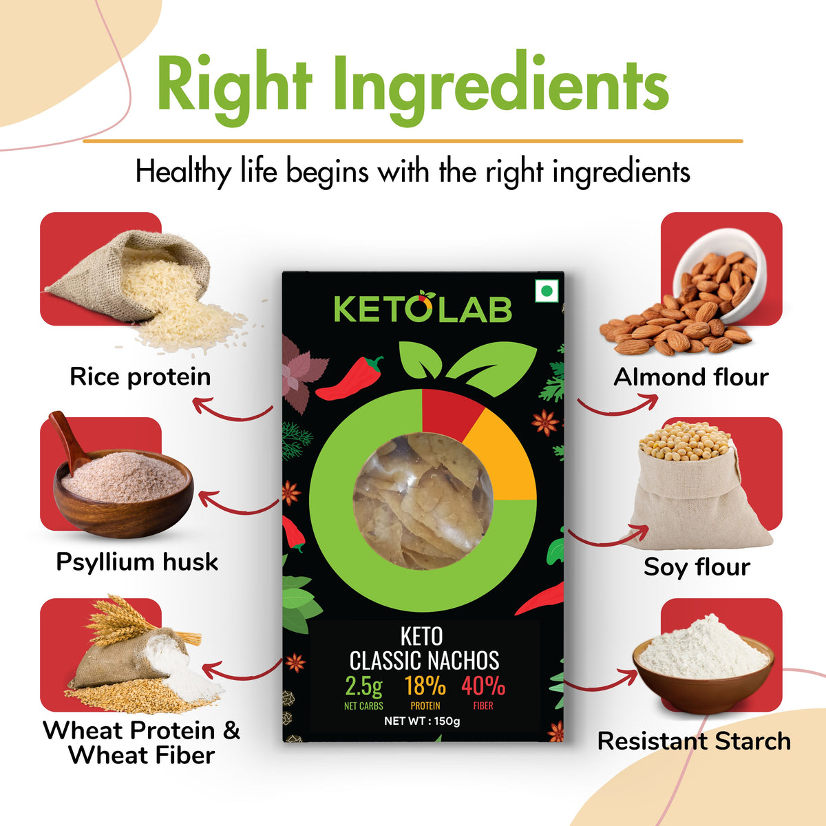 [flavour: Classic] Ketolab Nacho Chips — Classic product image 2