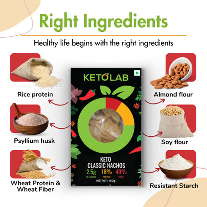 [flavour: Classic] Ketolab Nacho Chips — Classic product image 2