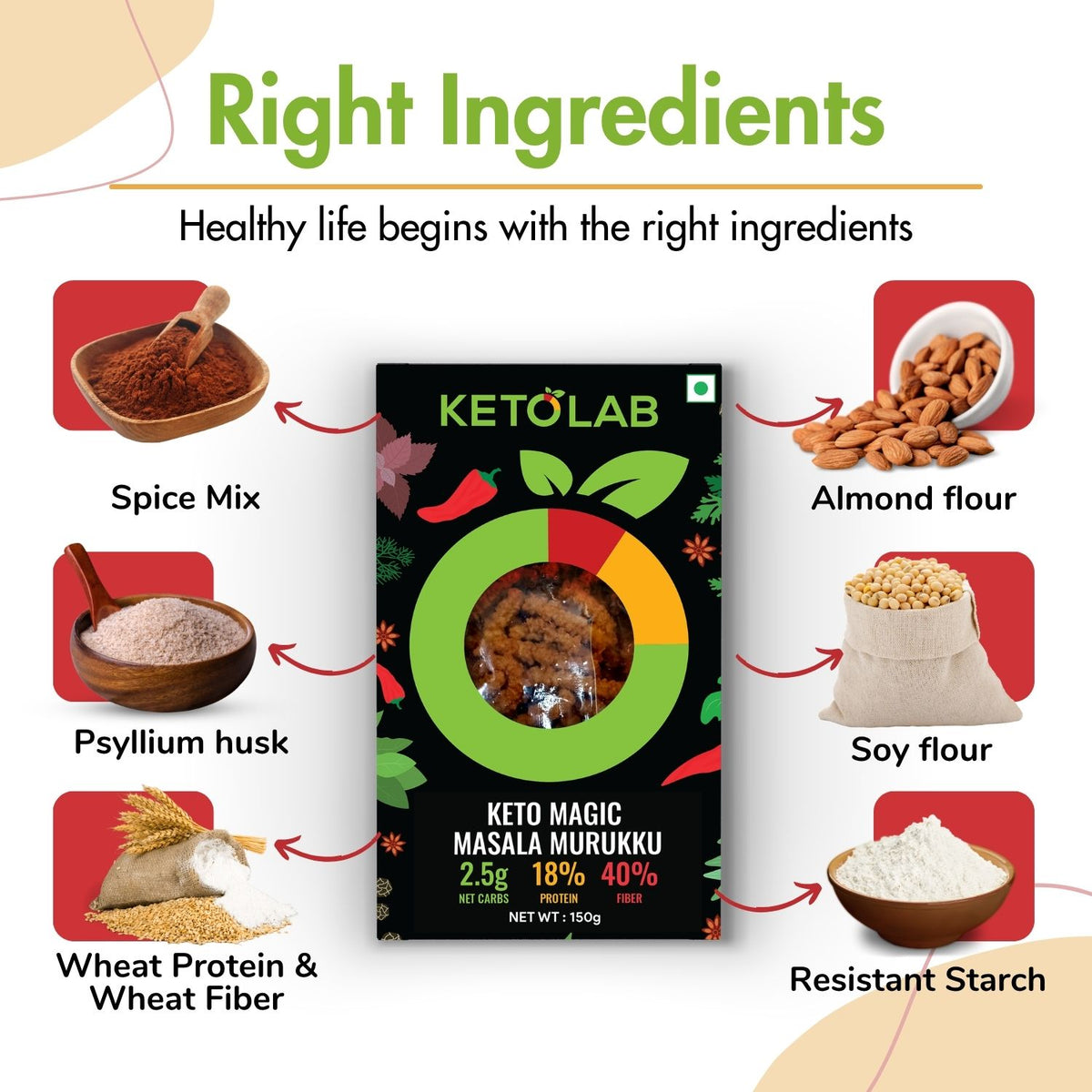 [flavour: Magic Masala] Ketolab Low-Carb Murukku — Magic Masala product image 2