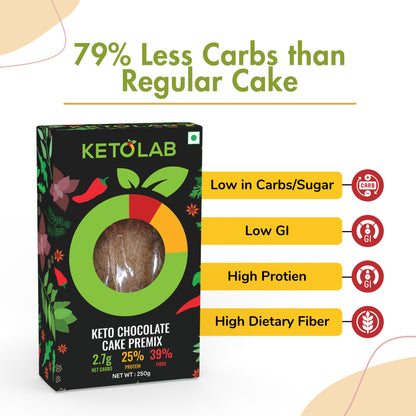 [flavour: Plain] Ketolab Low-Carb Chocolate Cake Pre-Mix — Plain product image 3