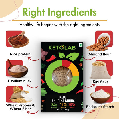 [flavour: Phudina] Ketolab Low-Carb Bhujia — Phudina product image 2