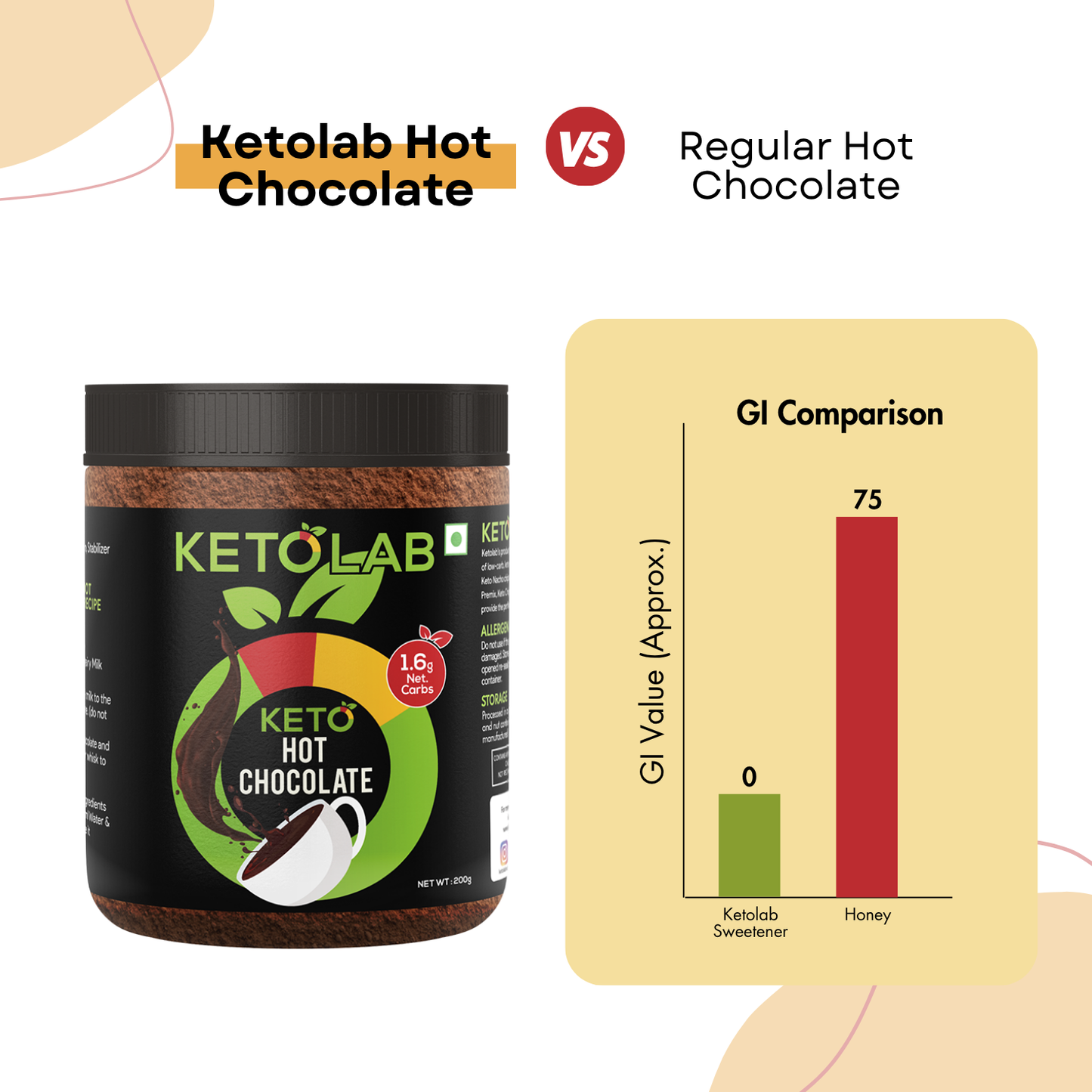 [flavour: Plain] Ketolab Low-Carb Hot Chocolate — Plain product image 4