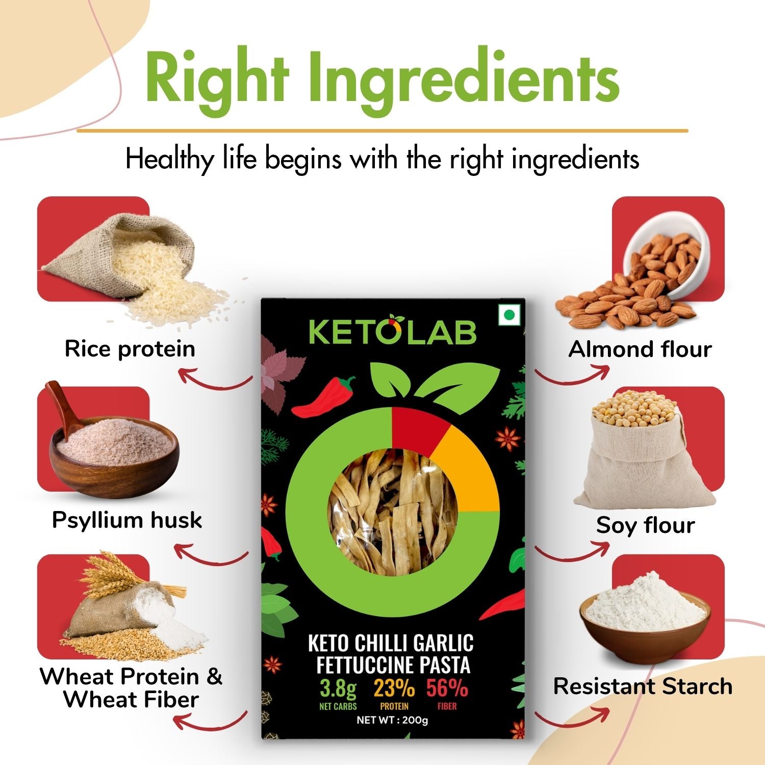 [flavour: Chilli Garlic] Ketolab Low-Carb Fettuccine Pasta — Chilli Garlic product image 3