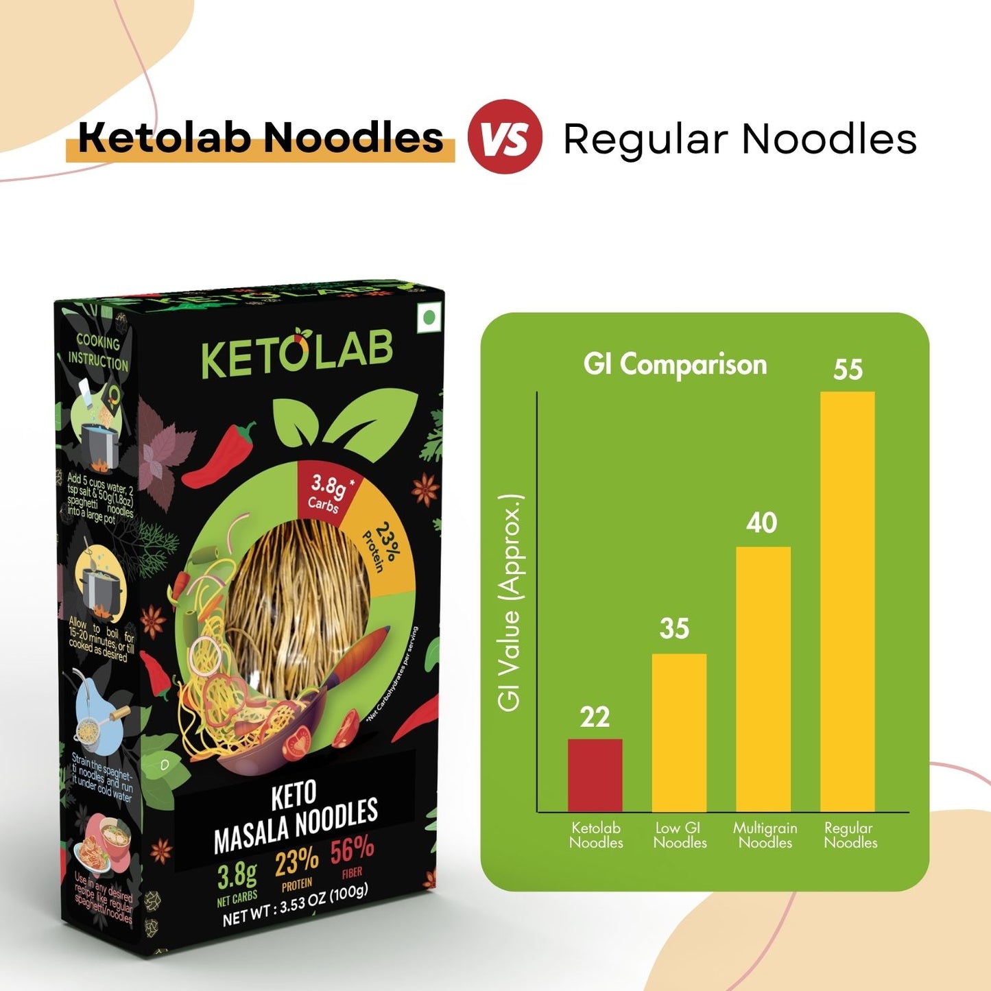 [flavour: Masala] Ketolab Noodles — Masala product image 6