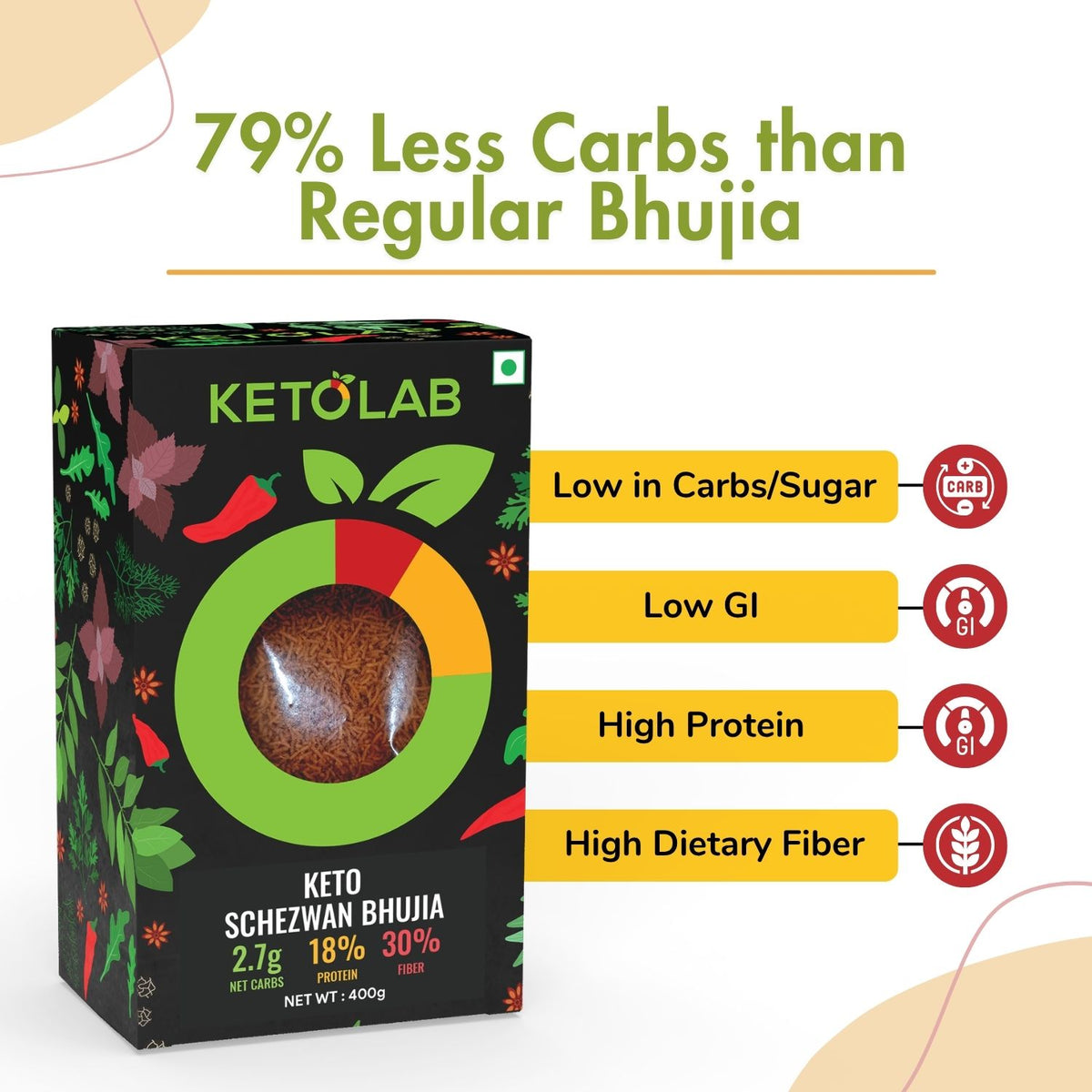 [flavour: Schezwan] Ketolab Low-Carb Bhujia — Schezwan product image 3