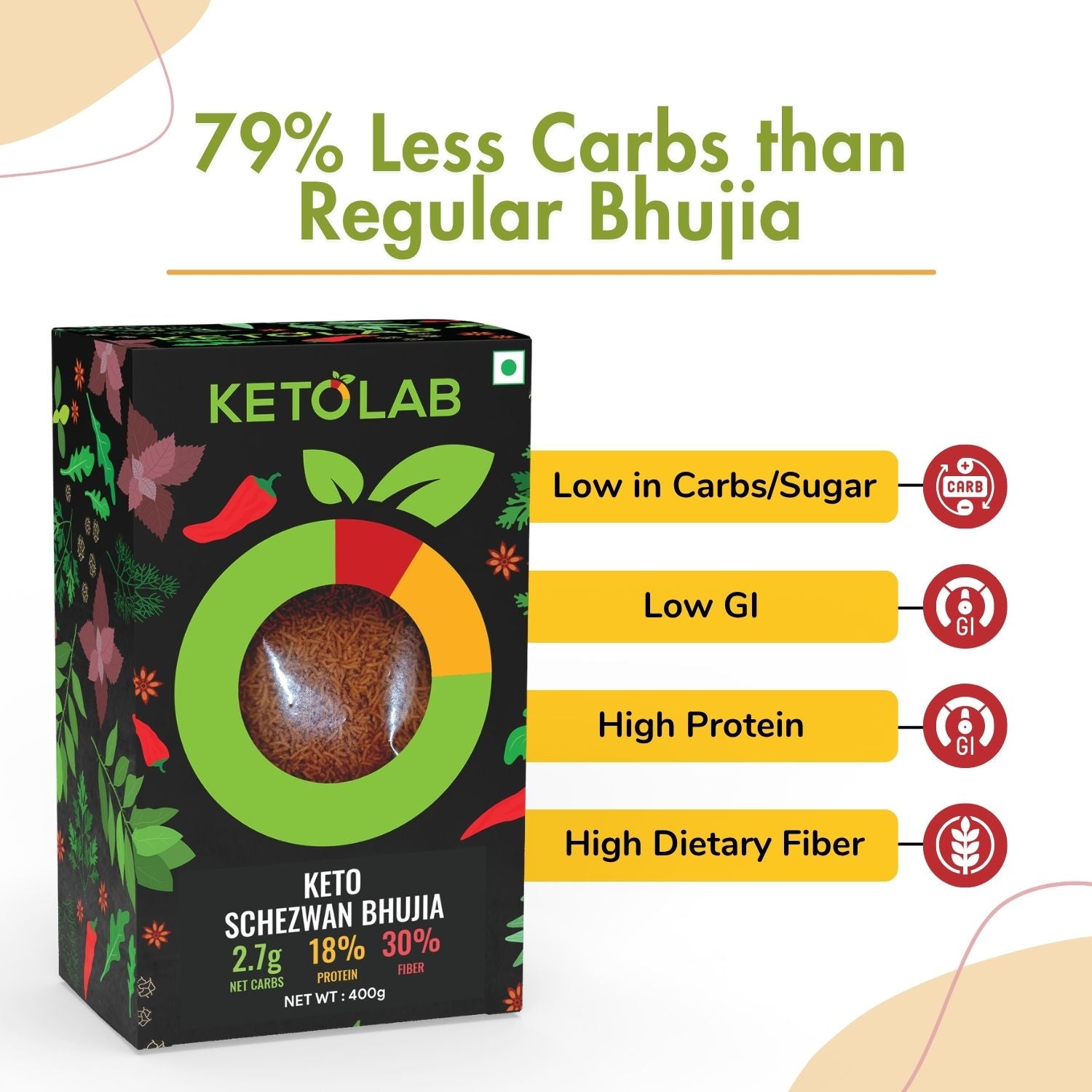 [flavour: Schezwan] Ketolab Low-Carb Bhujia — Schezwan product image 3