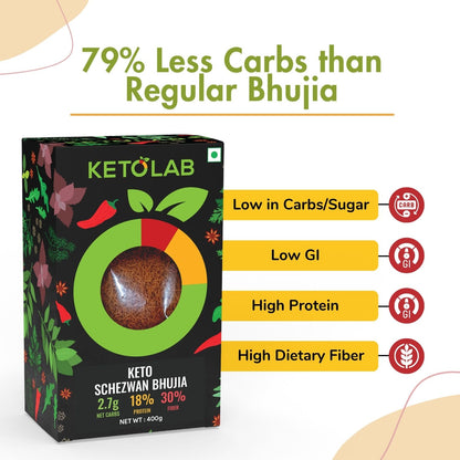[flavour: Schezwan] Ketolab Low-Carb Bhujia — Schezwan product image 3