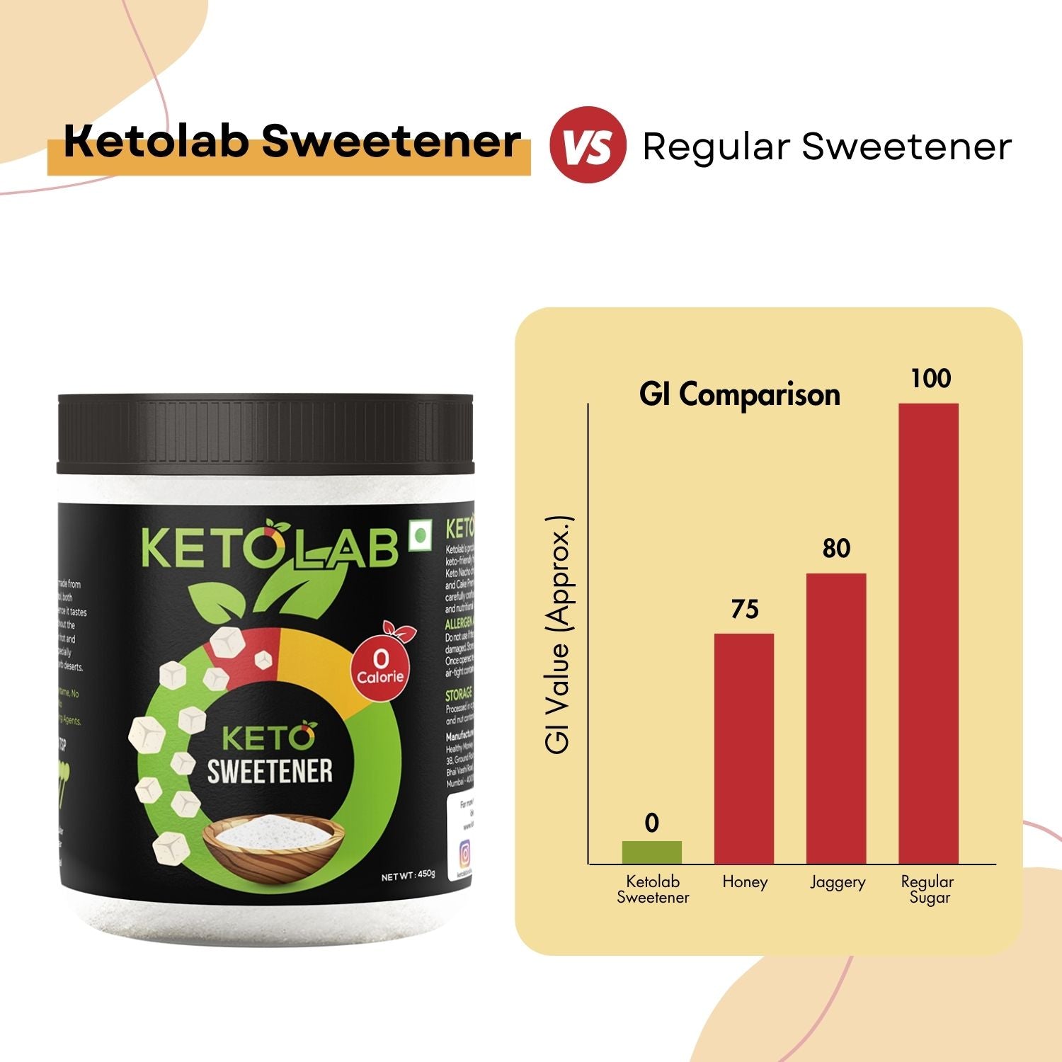 [flavour: Plain] Ketolab Low-Carb 1:4 Sweetener — Plain product image 4