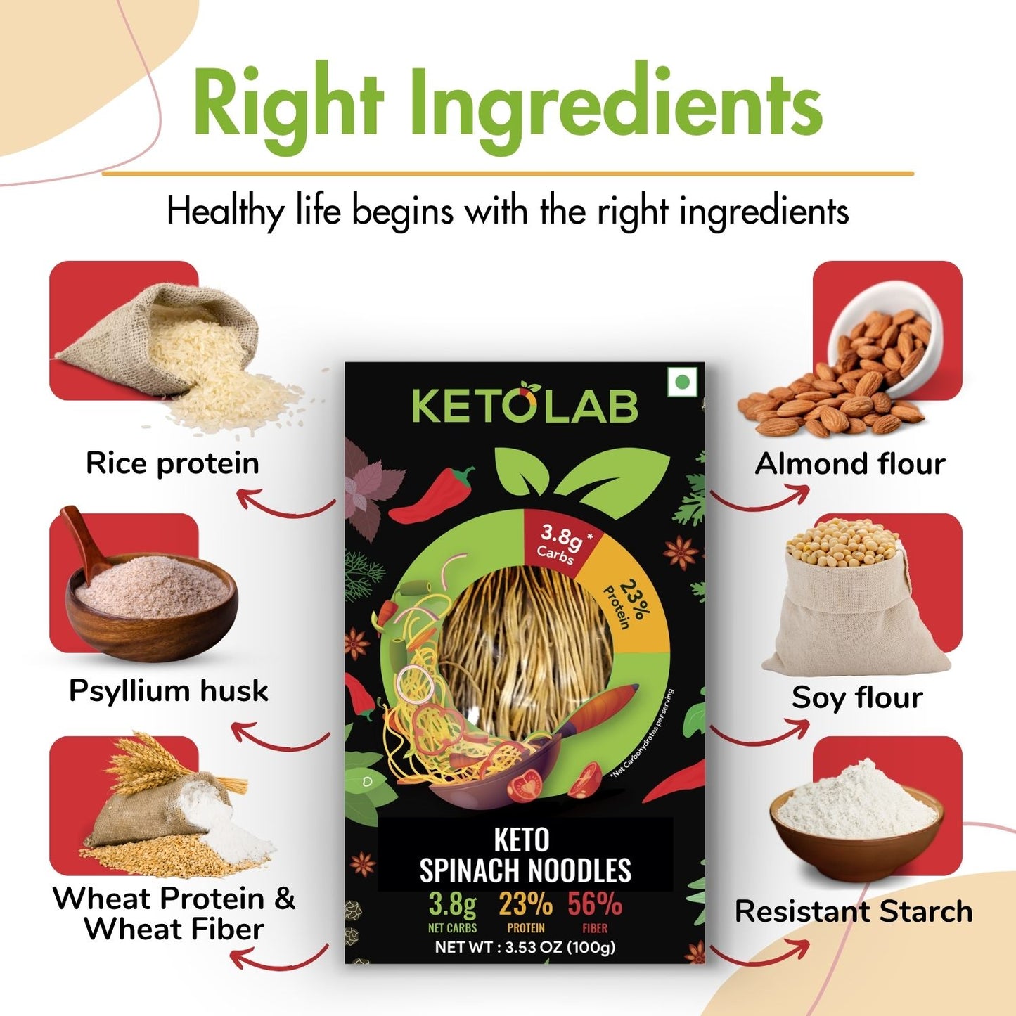 [flavour: Spinach] Ketolab Noodles — Spinach product image 3