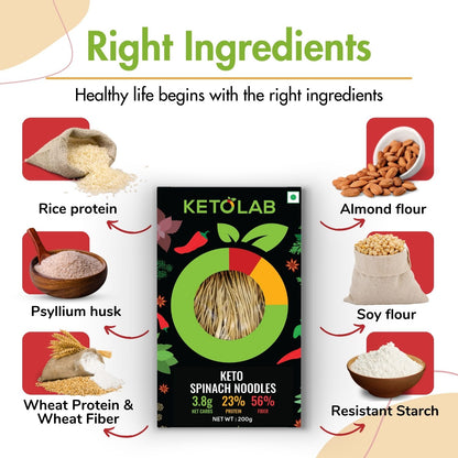 [flavour: Spinach] Ketolab Noodles — Spinach product image 3
