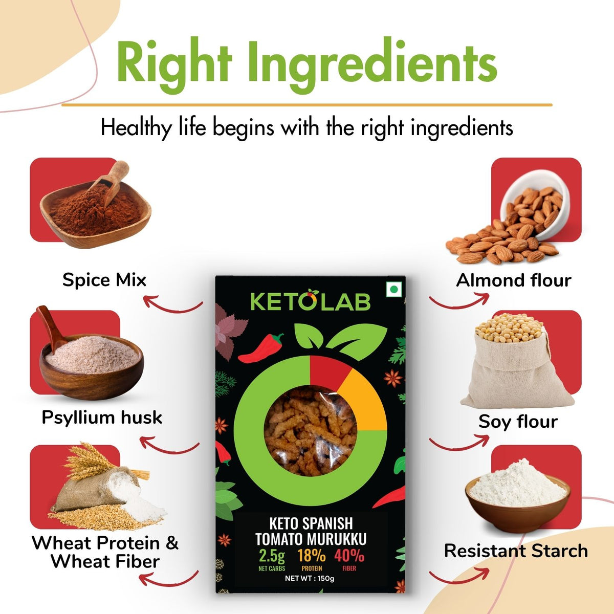 [flavour: Spanish Tomato] Ketolab Murukku — Spanish Tomato product image 2