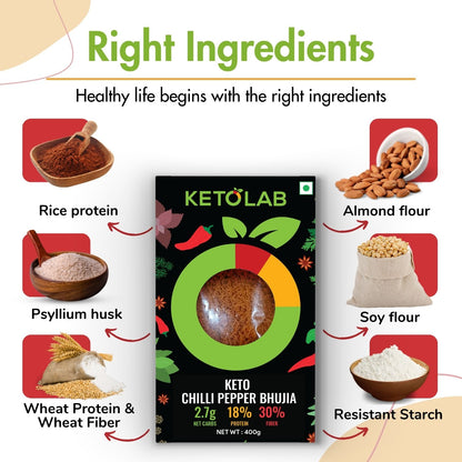 [flavour: Chilli Pepper] Ketolab Low-Carb Bhujia — Chilli Pepper product image 2