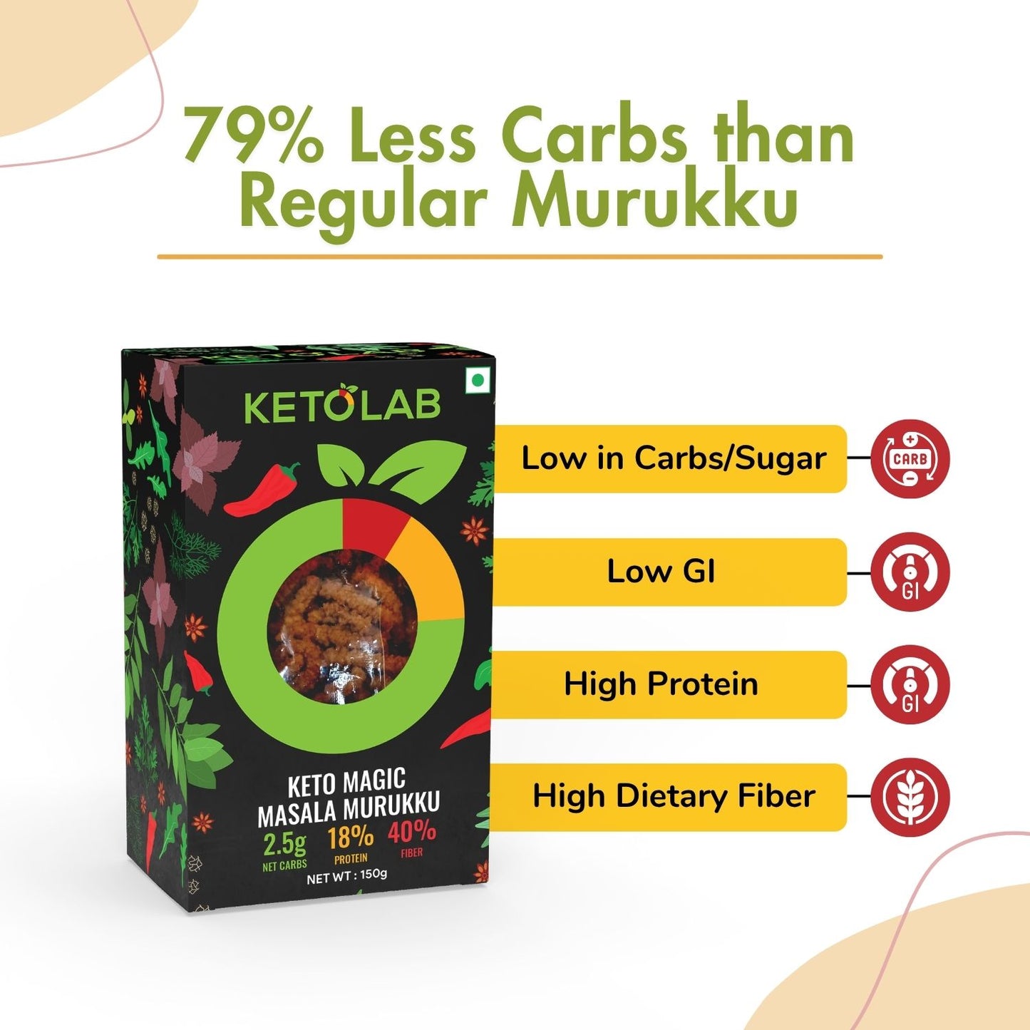 [flavour: Magic Masala] Ketolab Low-Carb Murukku — Magic Masala product image 3