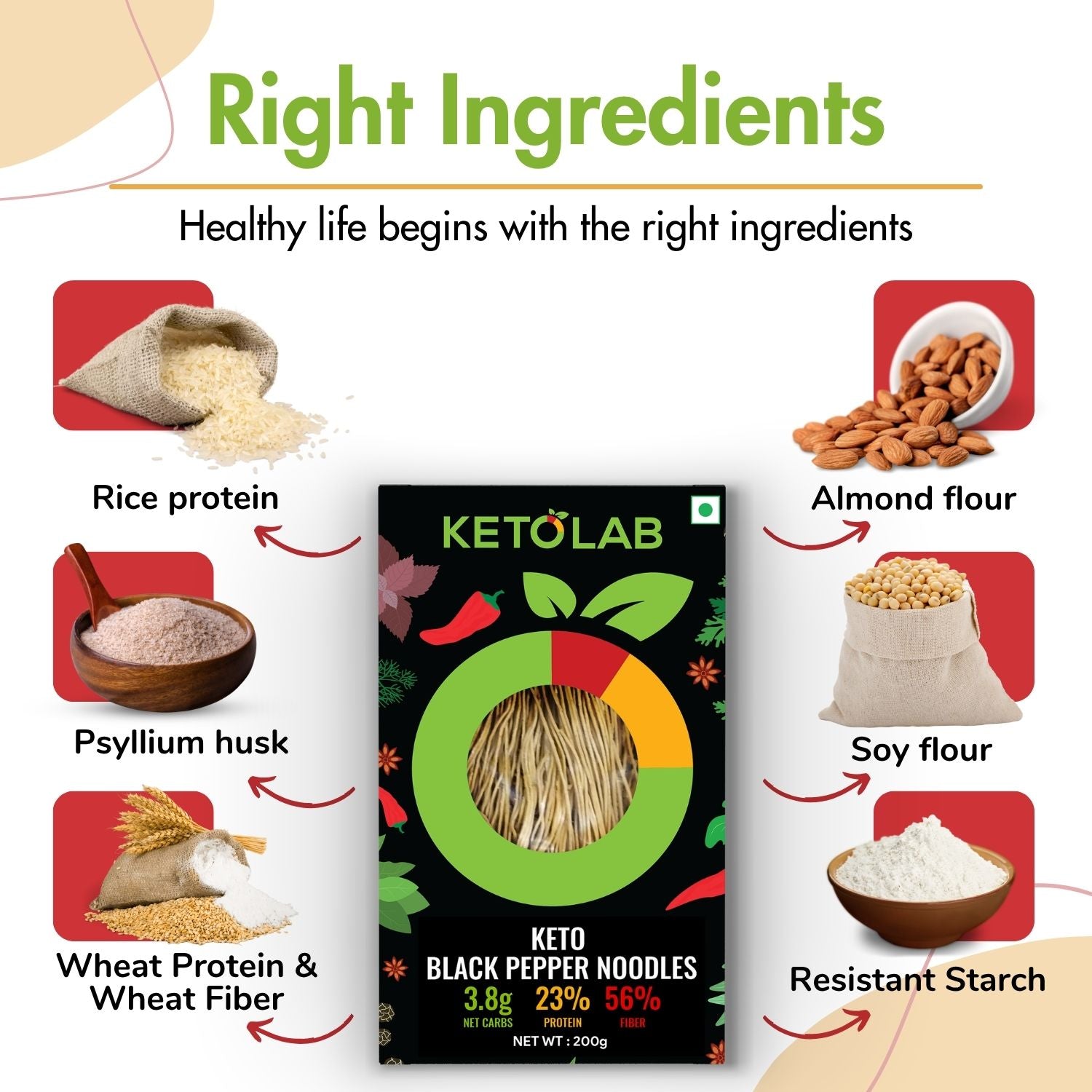 [flavour: Black Pepper] Ketolab Noodles — Black Pepper product image 3