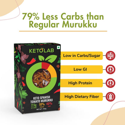 [flavour: Spanish Tomato] Ketolab Murukku — Spanish Tomato product image 3