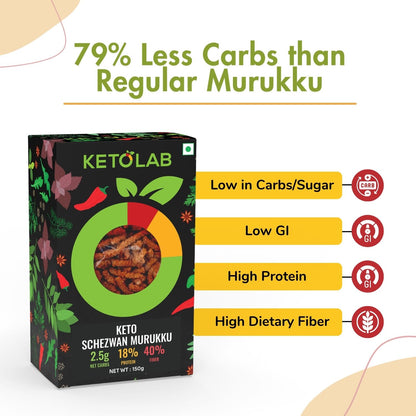 [flavour: Schezwan] Ketolab Murukku — Schezwan product image 3