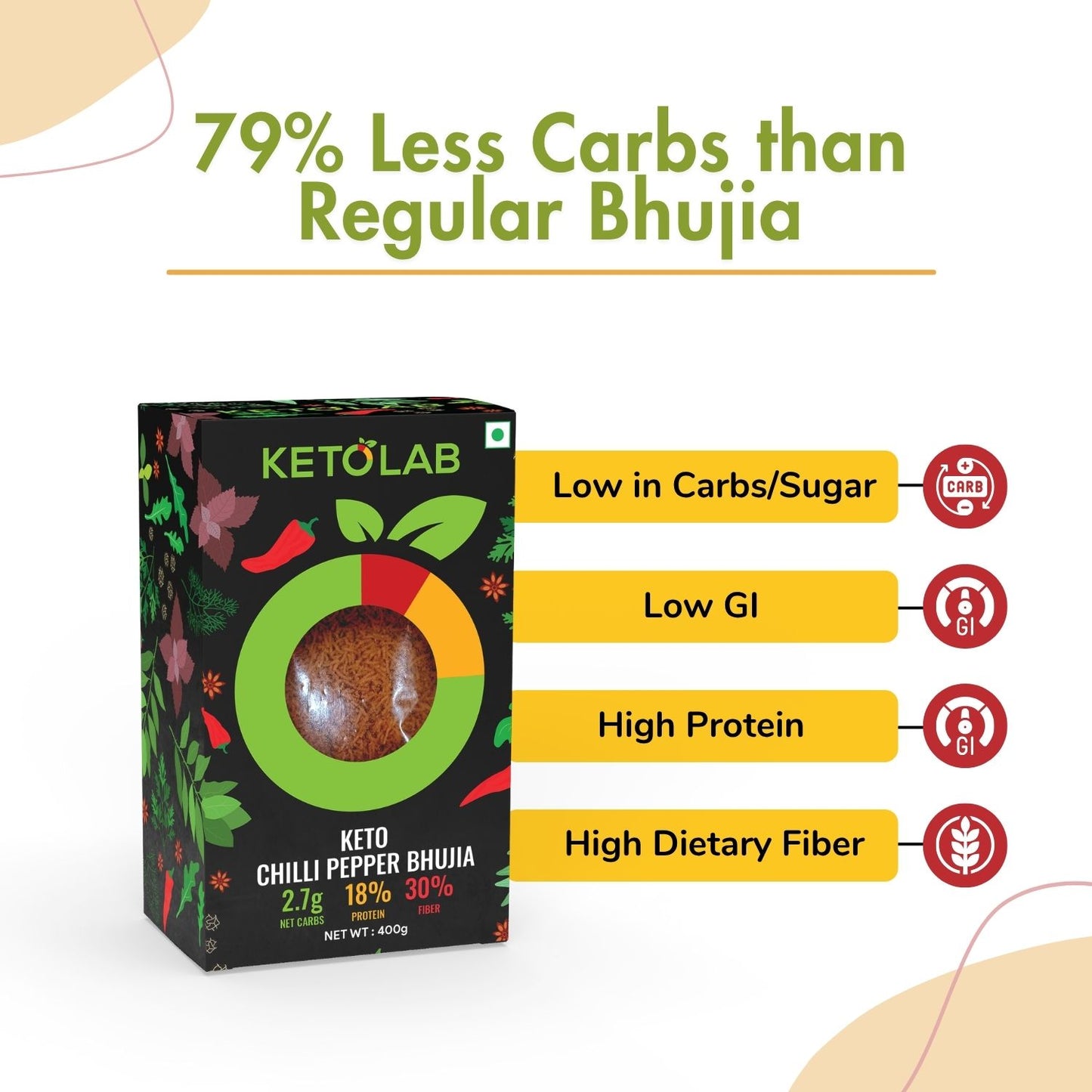 [flavour: Chilli Pepper] Ketolab Low-Carb Bhujia — Chilli Pepper product image 3