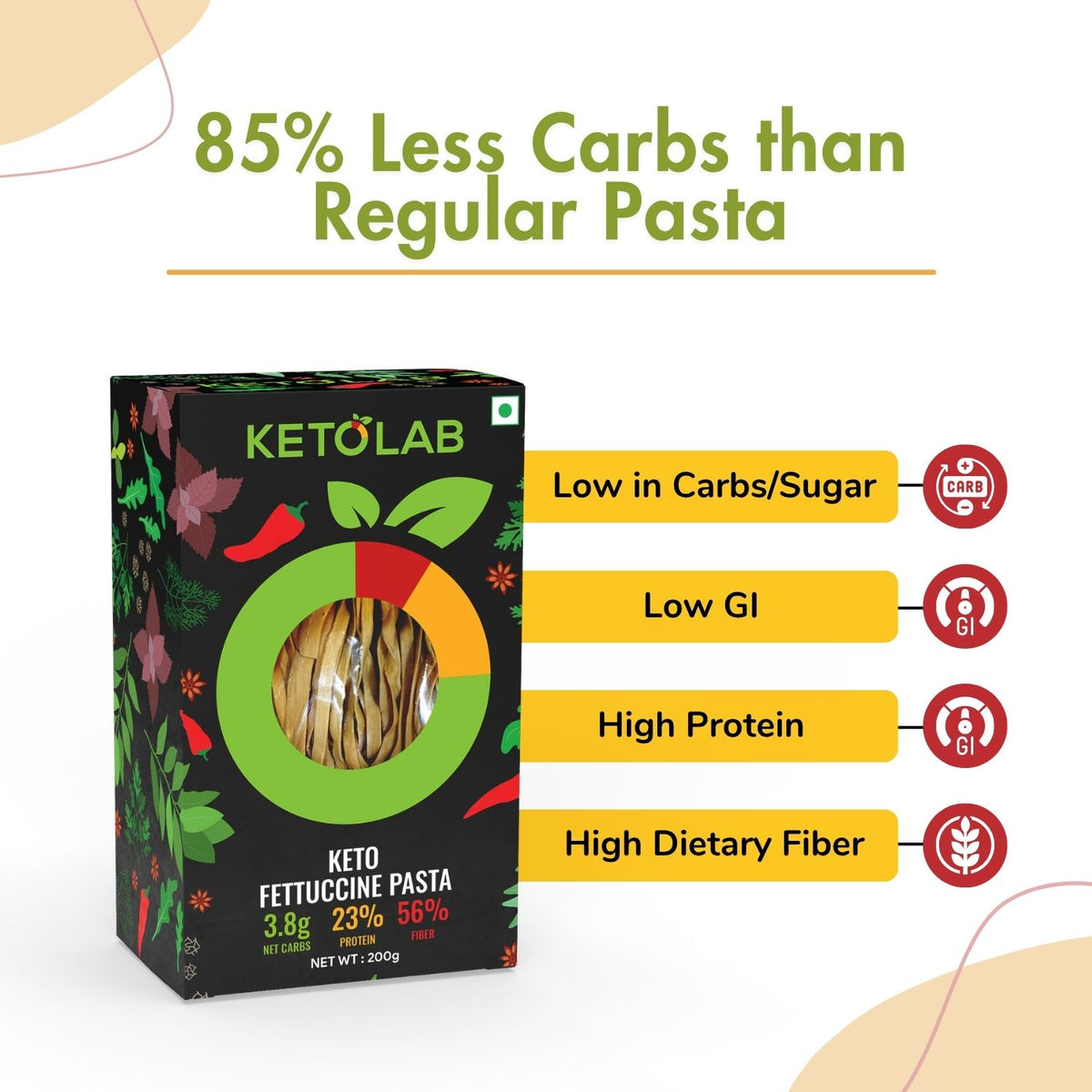 [flavour: Plain] Ketolab Low-Carb Fettuccine Pasta — Plain product image 3