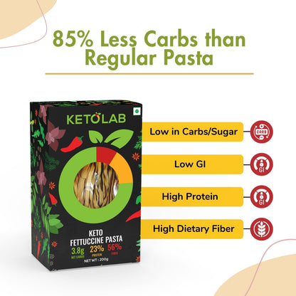[flavour: Plain] Ketolab Low-Carb Fettuccine Pasta — Plain product image 3