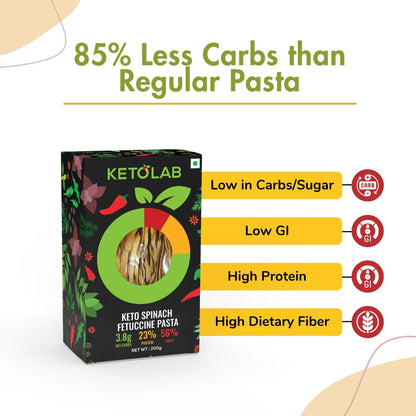 [flavour: Spinach] Ketolab Low-Carb Fettuccine Pasta — Spinach product image 3