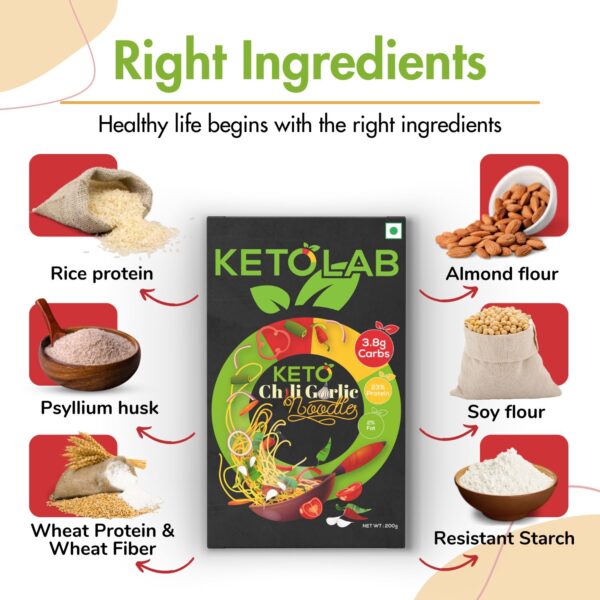 Ketolab Keto Chilli Garlic Noodles surrounded by its key low-carb, high-protein ingredients: rice protein, almond flour, soy flour, resistant starch, wheat protein and fiber, and psyllium husk. Emphasizes clean and nutritious components for a healthy lifestyle.