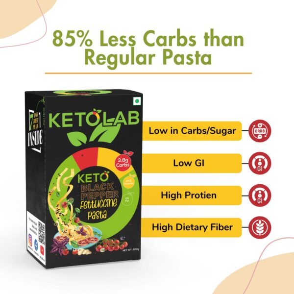 Ketolab Black Pepper Fettuccine Pasta box with claims: 85% less carbs than regular pasta, low in carbs/sugar, low GI, high protein, and high dietary fiber.