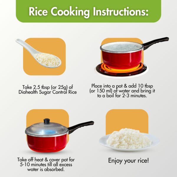 Step-by-step rice cooking instructions for Diahealth Sugar Control Rice, including images: measuring 2.5 tbsp of rice, boiling with 150 ml water, covering to absorb water for 5–10 minutes, and serving cooked rice on a plate.
