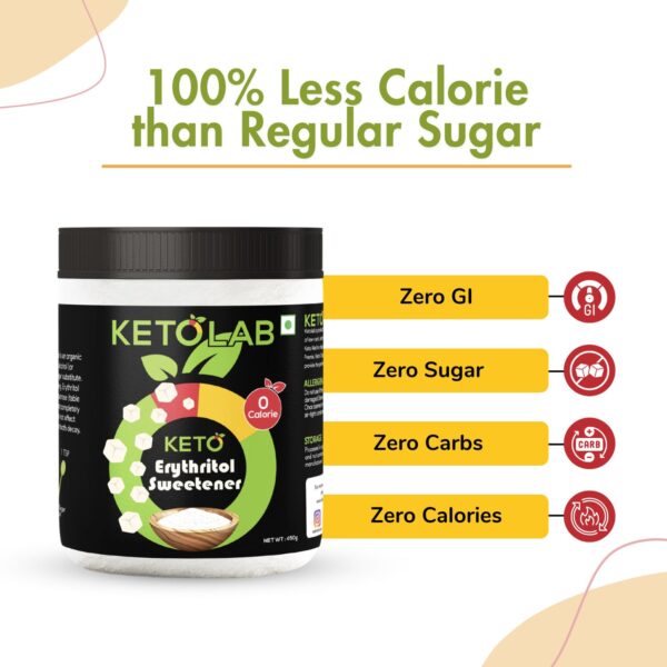 Ketolab Erythritol Sweetener jar with '0 Calorie' label, highlighting benefits: Zero GI, Zero Sugar, Zero Carbs, and Zero Calories. Header text states '100% Less Calorie than Regular Sugar' on a white background.